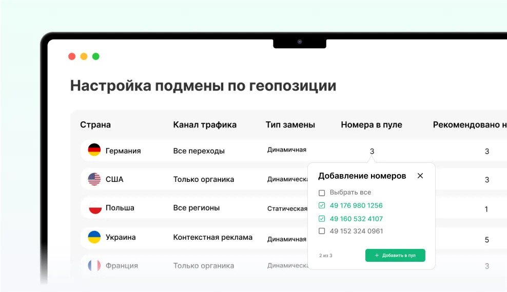 ringostat-performance-calling